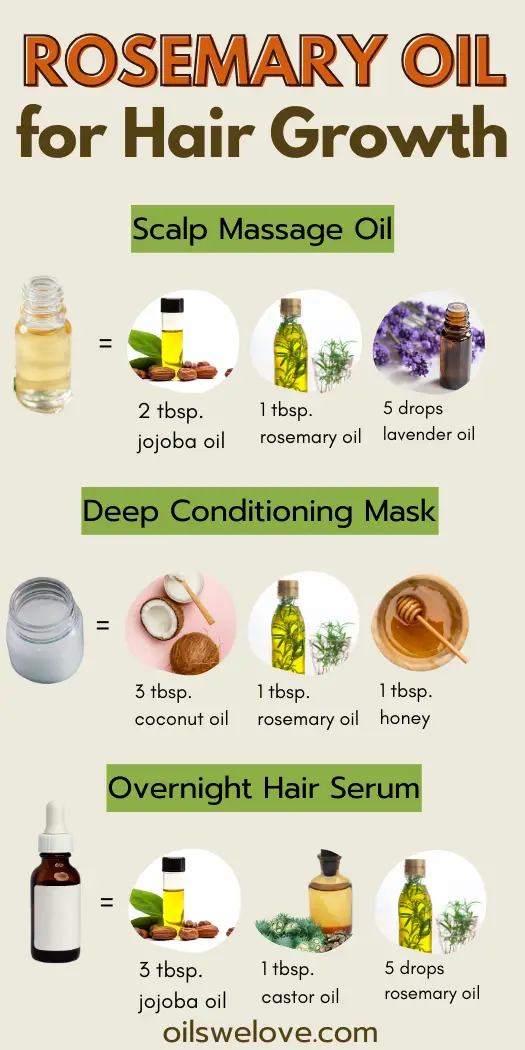 Using Rosemary Oil for Healthy Hair Growth | Oils we love